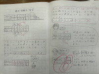 2月 6年