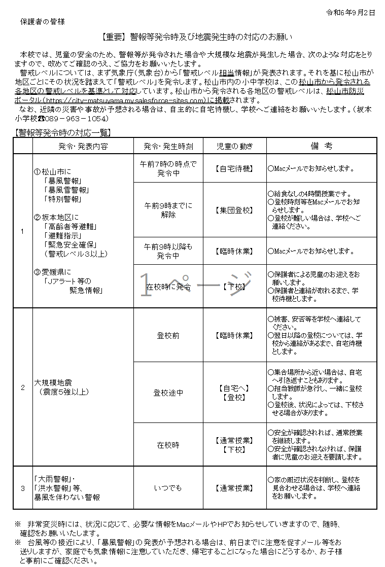 警報発令時の対応