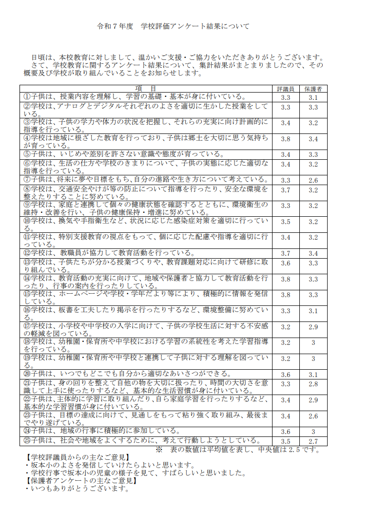 R7学校評価HP