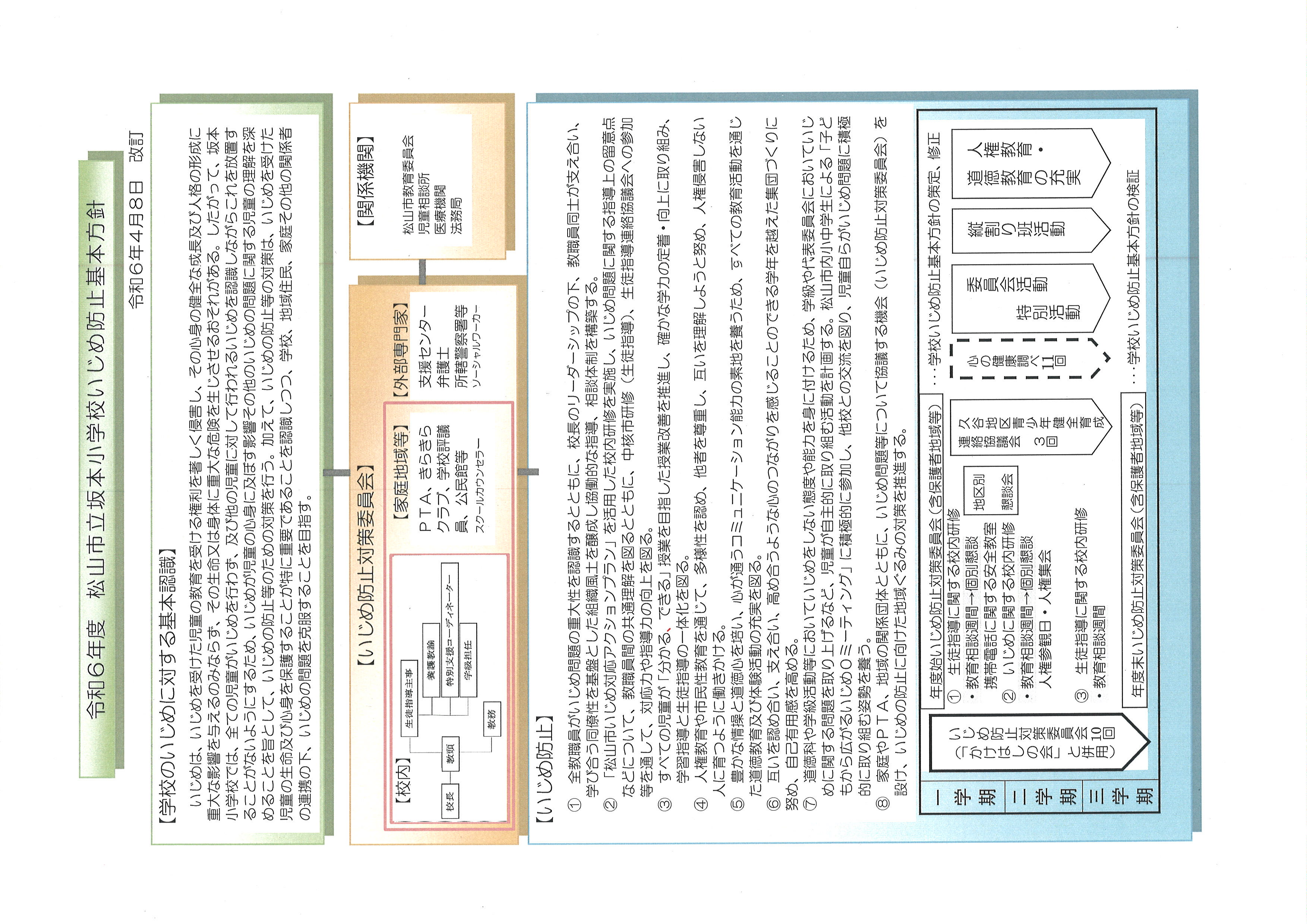 いじめ防止基本方針①_00001